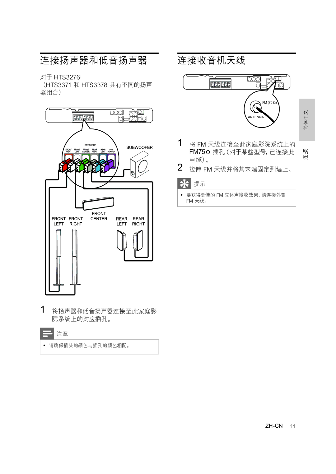 Philips HTS3276 user manual 连接扬声器和低音扬声器, 连接收音机天线, （HTS3371 和 HTS3378 具有不同的扬声 器组合）, 将扬声器和低音扬声器连接至此家庭影 院系统上的对应插孔。 