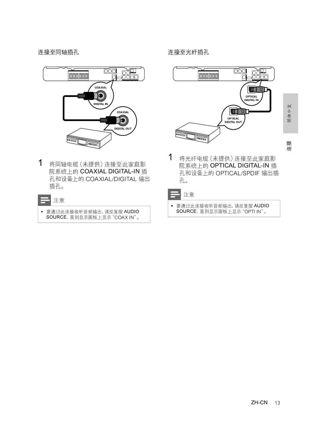 Philips HTS3378, HTS3371, HTS3276 user manual 连接至同轴插孔 连接至光纤插孔, 孔和设备上的 Coaxial/Digital 输出 插孔。, 孔和设备上的 Optical/Spdif 输出插 孔。 