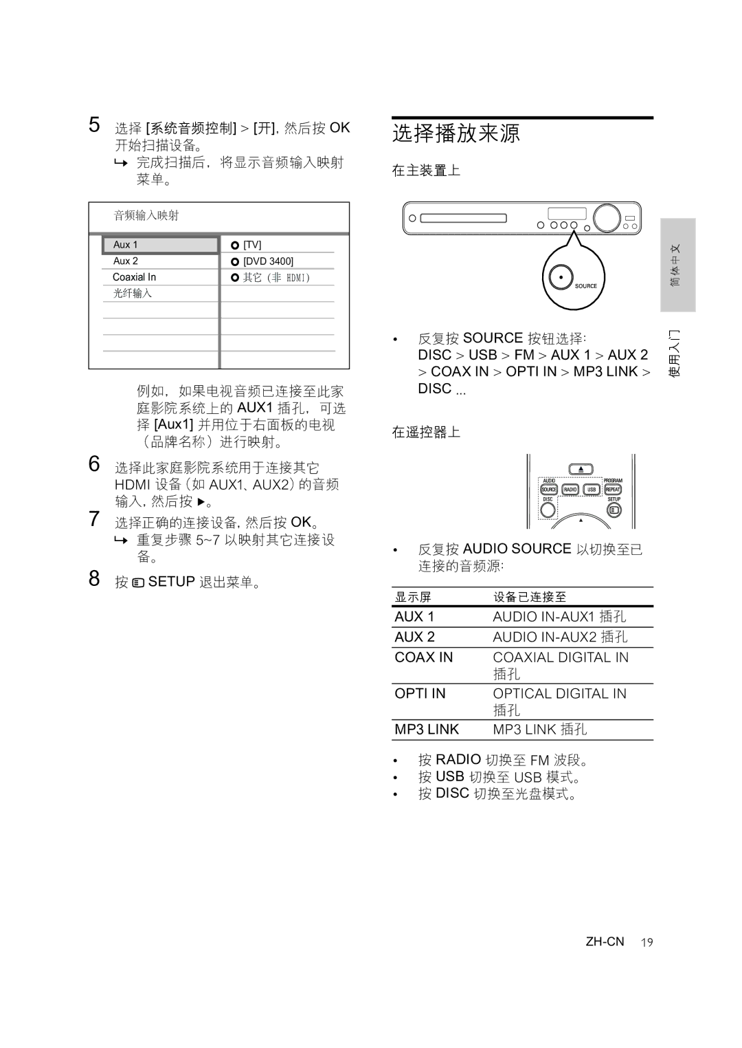 Philips HTS3378, HTS3371, HTS3276 user manual 选择播放来源 