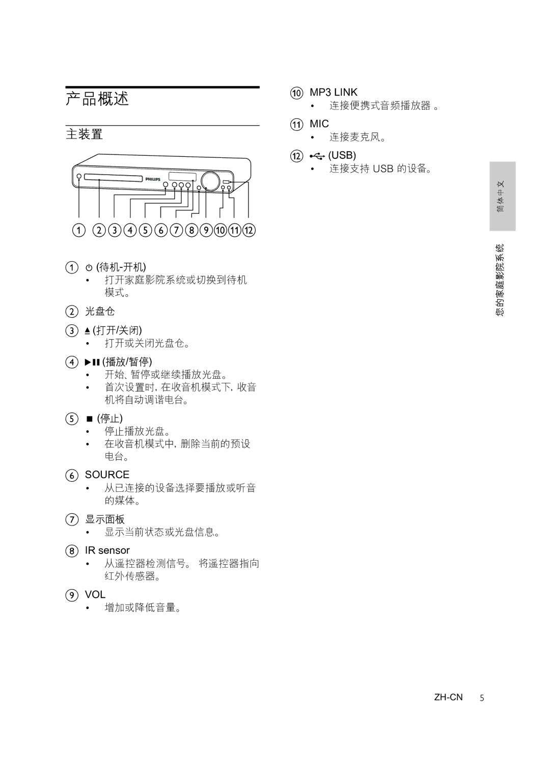 Philips HTS3371, HTS3378, HTS3276 user manual 产品概述, 主装置 