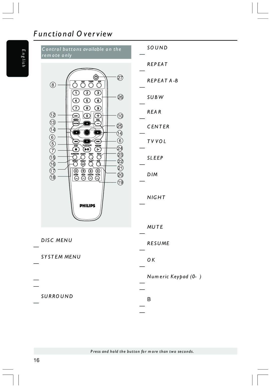 Philips HTS3410D user manual @ Disc Menu, Surround, Sound, Repeat A-B, Sleep, ¡ Dim, £ Mute, ≤ Resume 