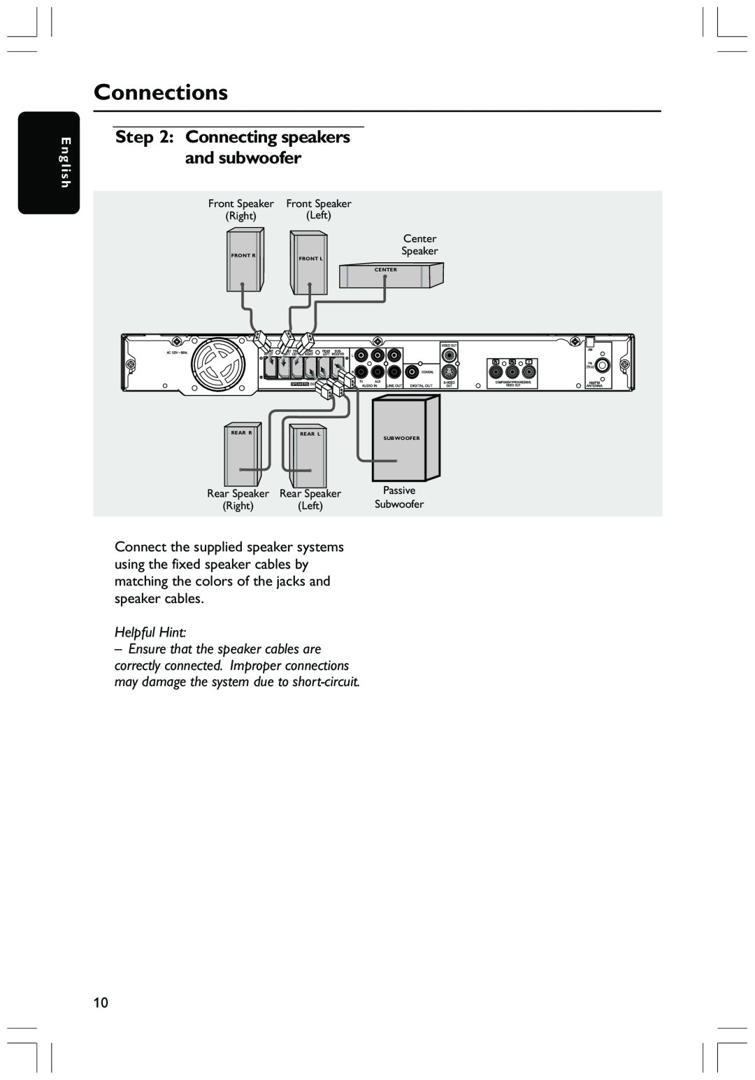 Philips HTS3410D user manual Connecting speakers and subwoofer, Connections, Helpful Hint, E n g l i s h 