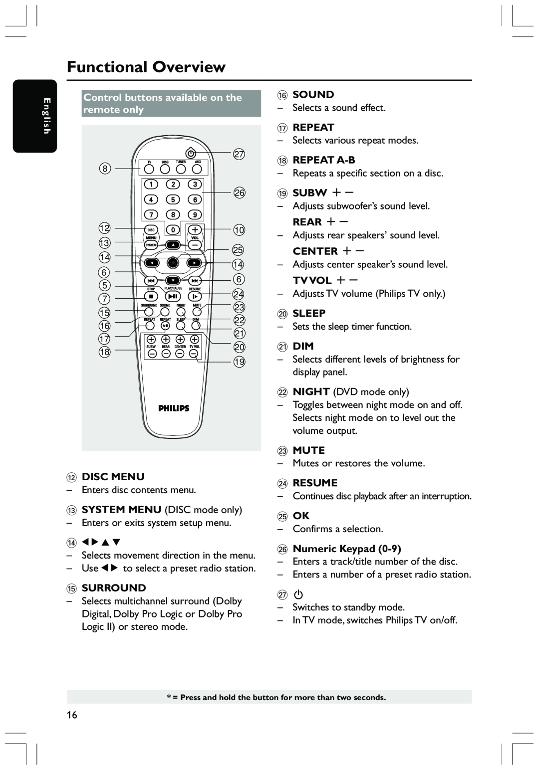 Philips HTS3410D Functional Overview, Control buttons available on the remote only, @Disc Menu, Surround, Sound, Repeat 
