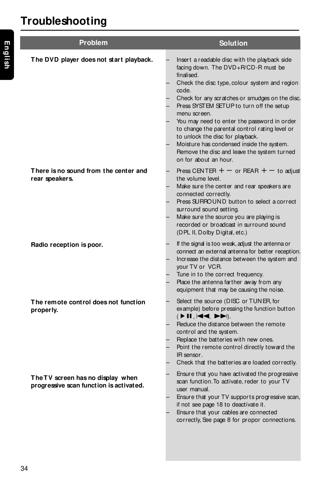 Philips HTS3410D/55 user manual En gli sh Problem, Press System Setup to turn off the setup menu screen 