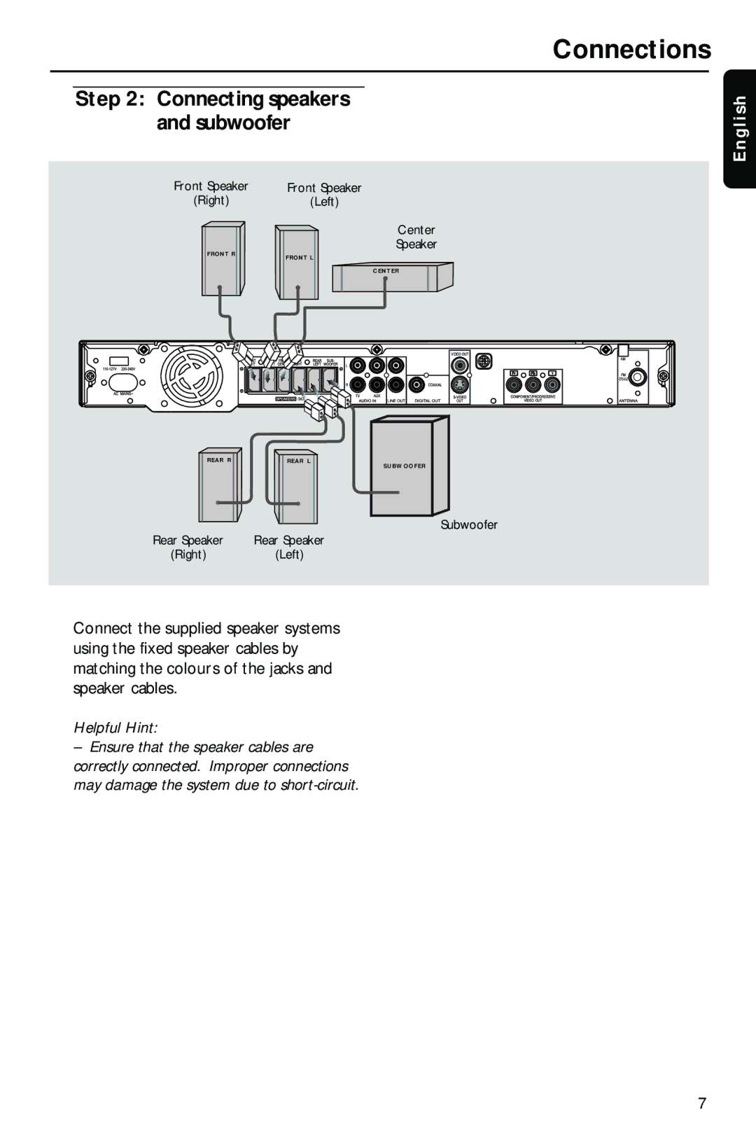 Philips HTS3410D/55 user manual Connecting speakers and subwoofer 