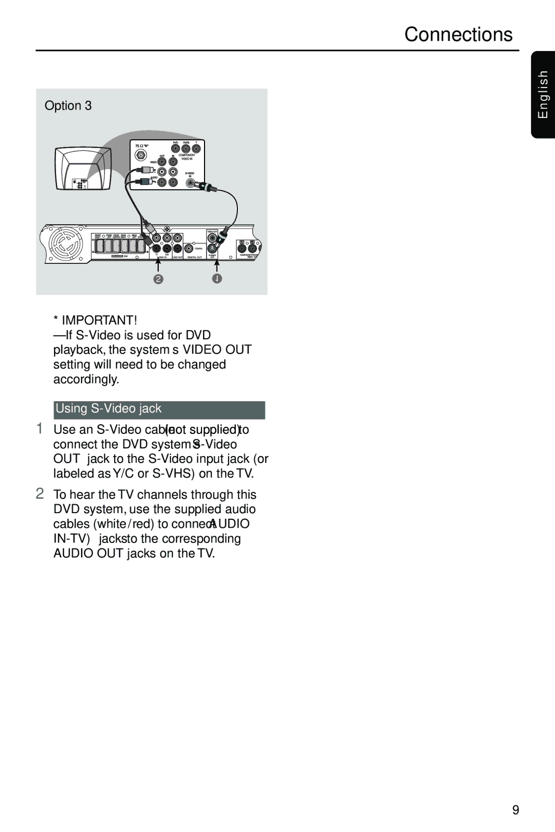 Philips HTS3410D/55 user manual Using S-Video jack 