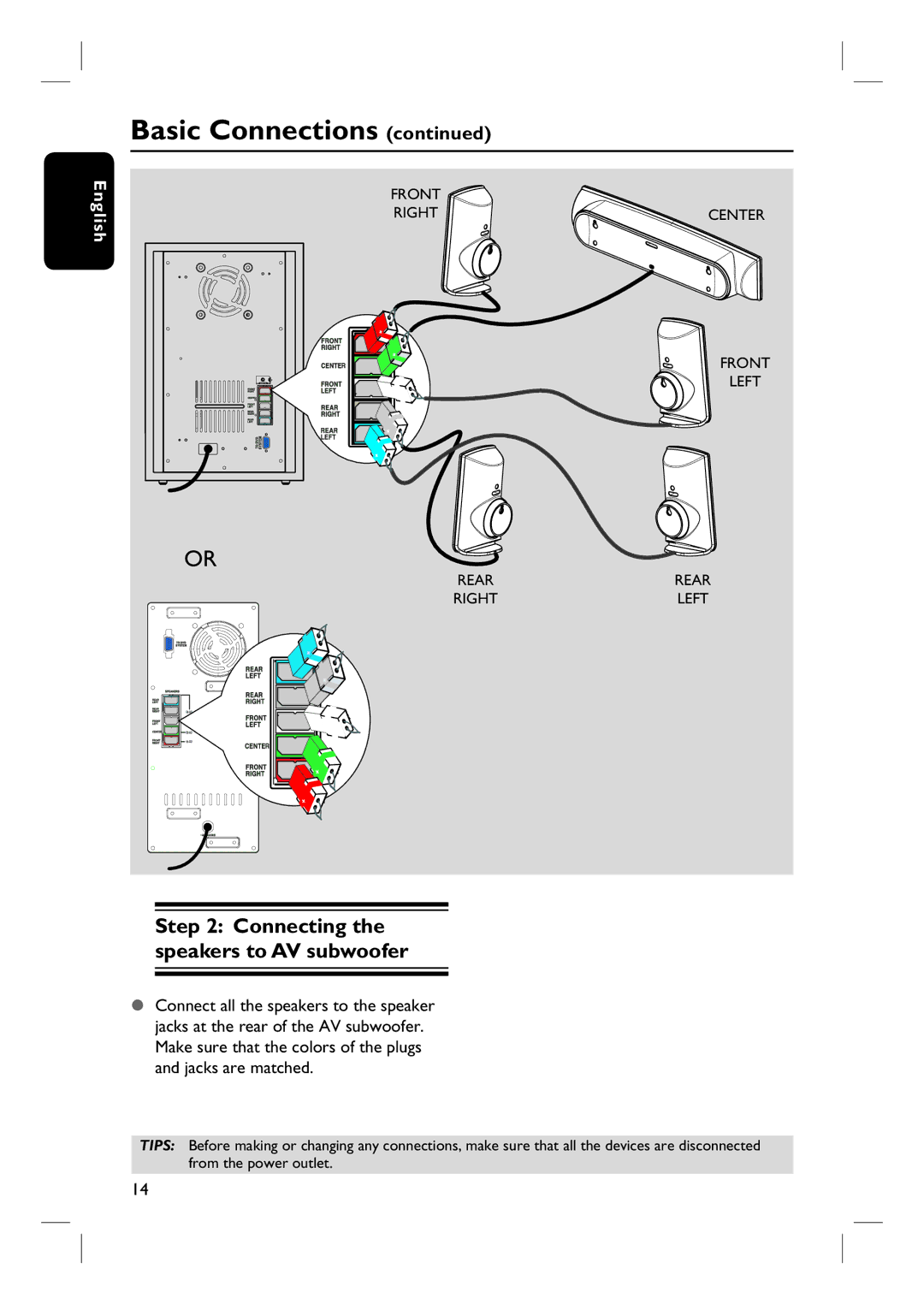 Philips HTS3440, HTS3450 user manual Connecting the speakers to AV subwoofer 