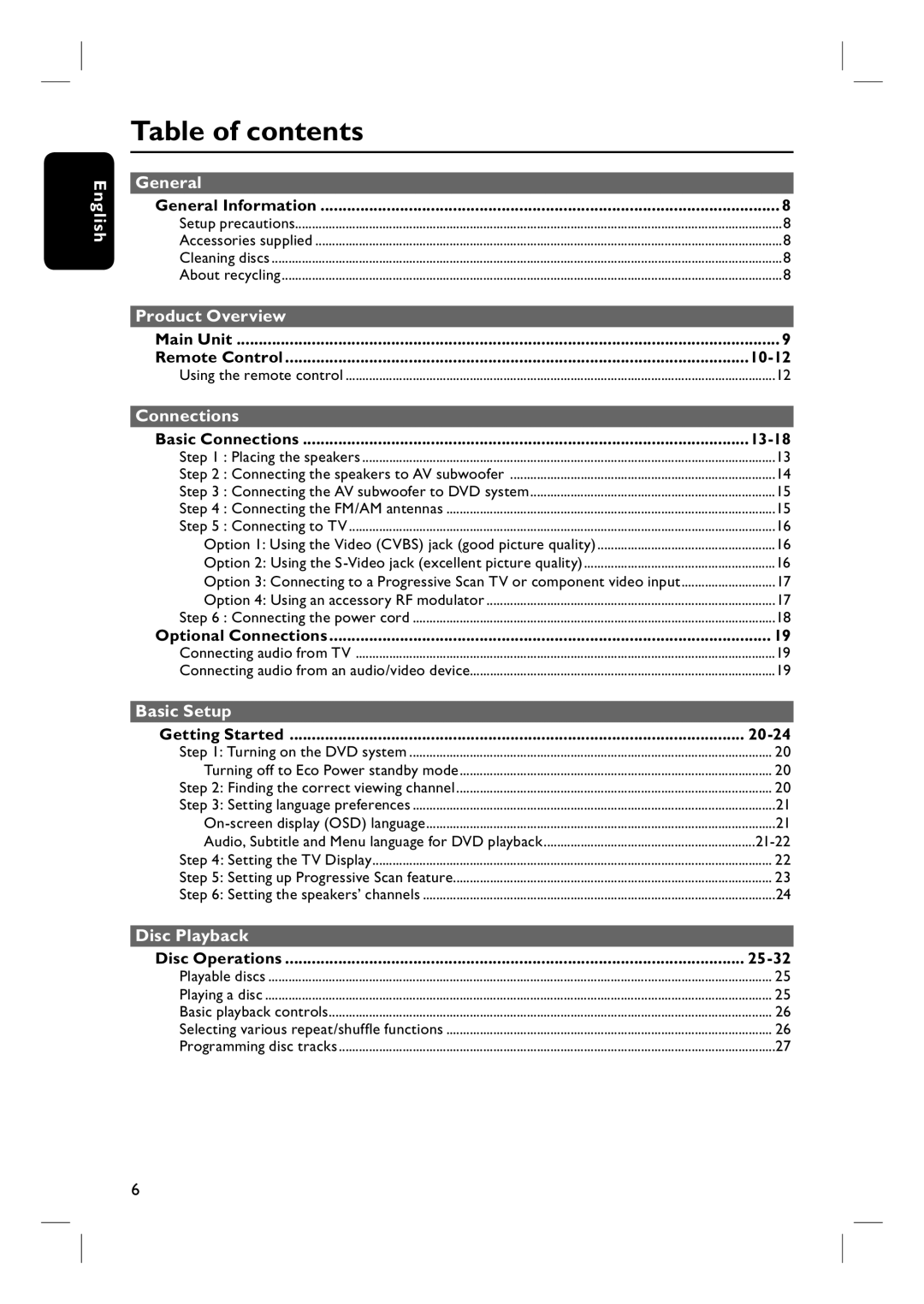 Philips HTS3440, HTS3450 user manual Table of contents 