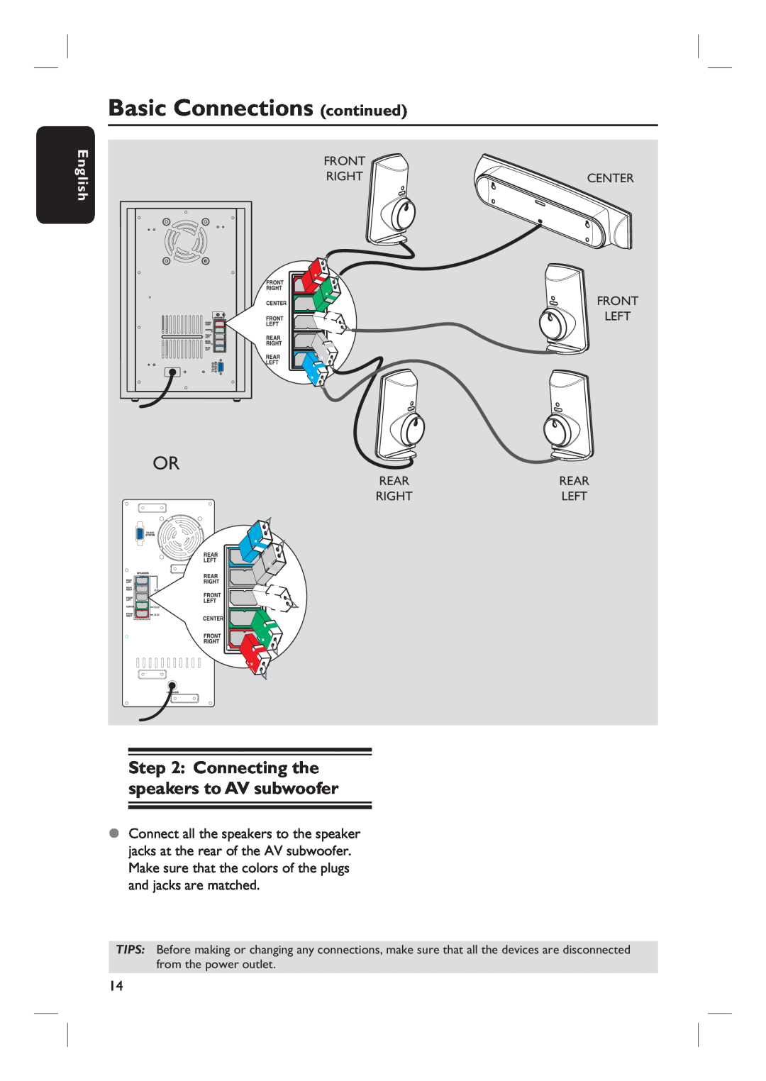Philips HTS3440, HTS3450 user manual Basic Connections continued, Connecting the speakers to AV subwoofer, Rear, Left 