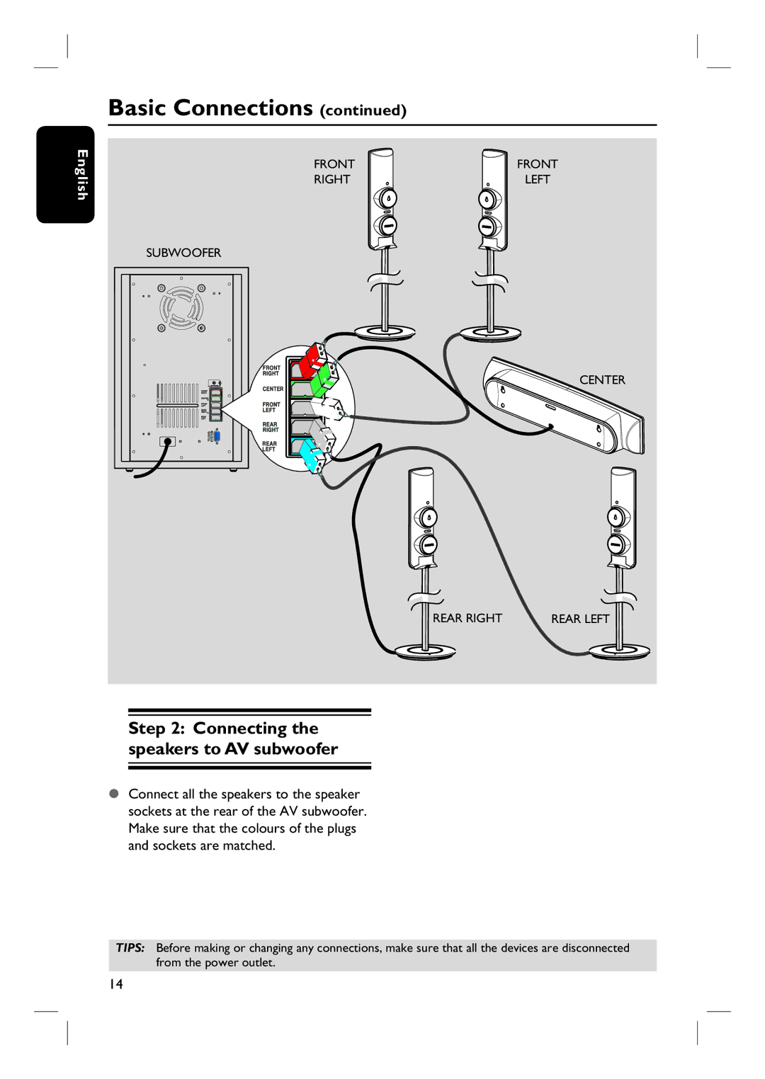 Philips HTS3455 user manual Connecting the speakers to AV subwoofer 