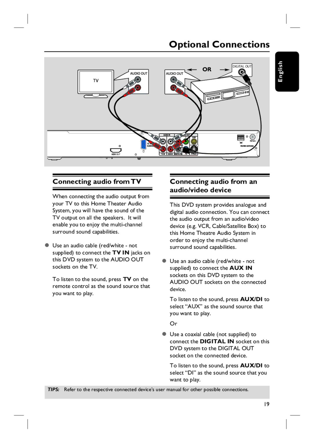 Philips HTS3455 user manual Optional Connections, Connecting audio from TV, Connecting audio from an audio/video device 