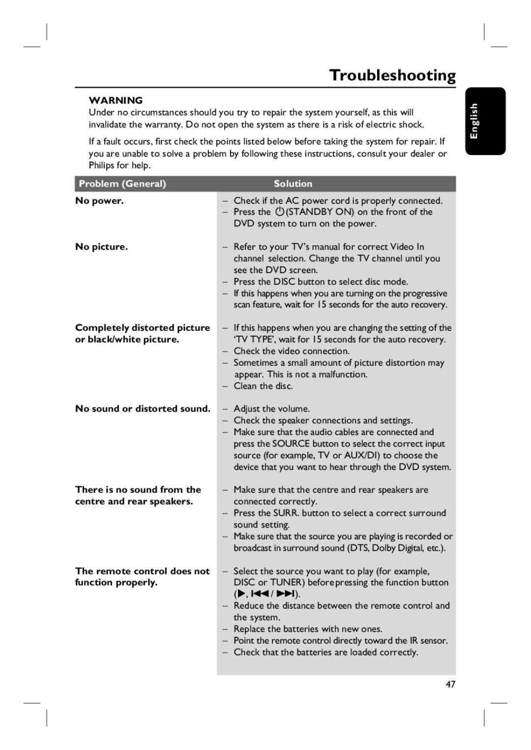 Philips HTS3455 user manual Troubleshooting, Problem General Solution 