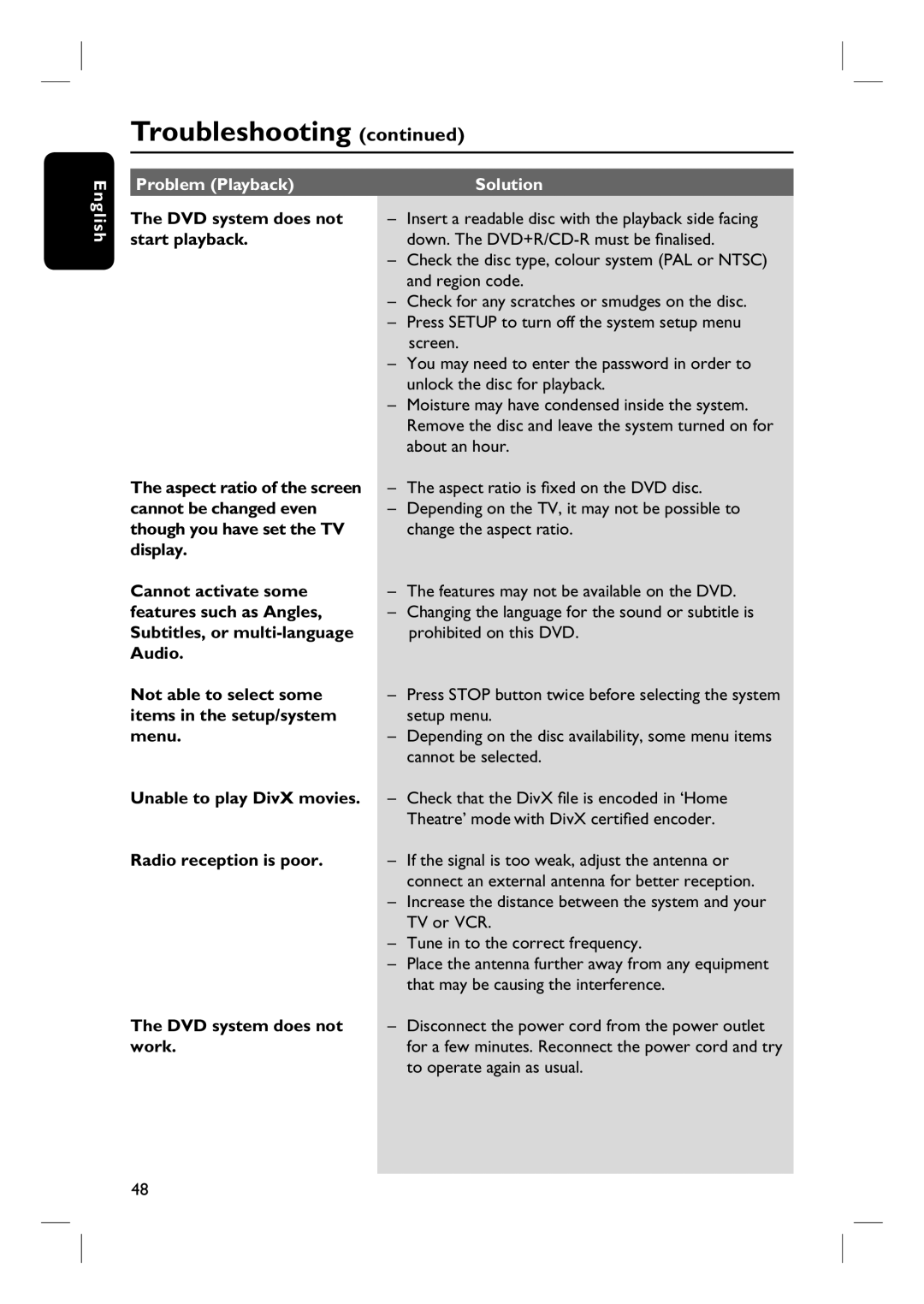 Philips HTS3455 user manual Problem Playback Solution 