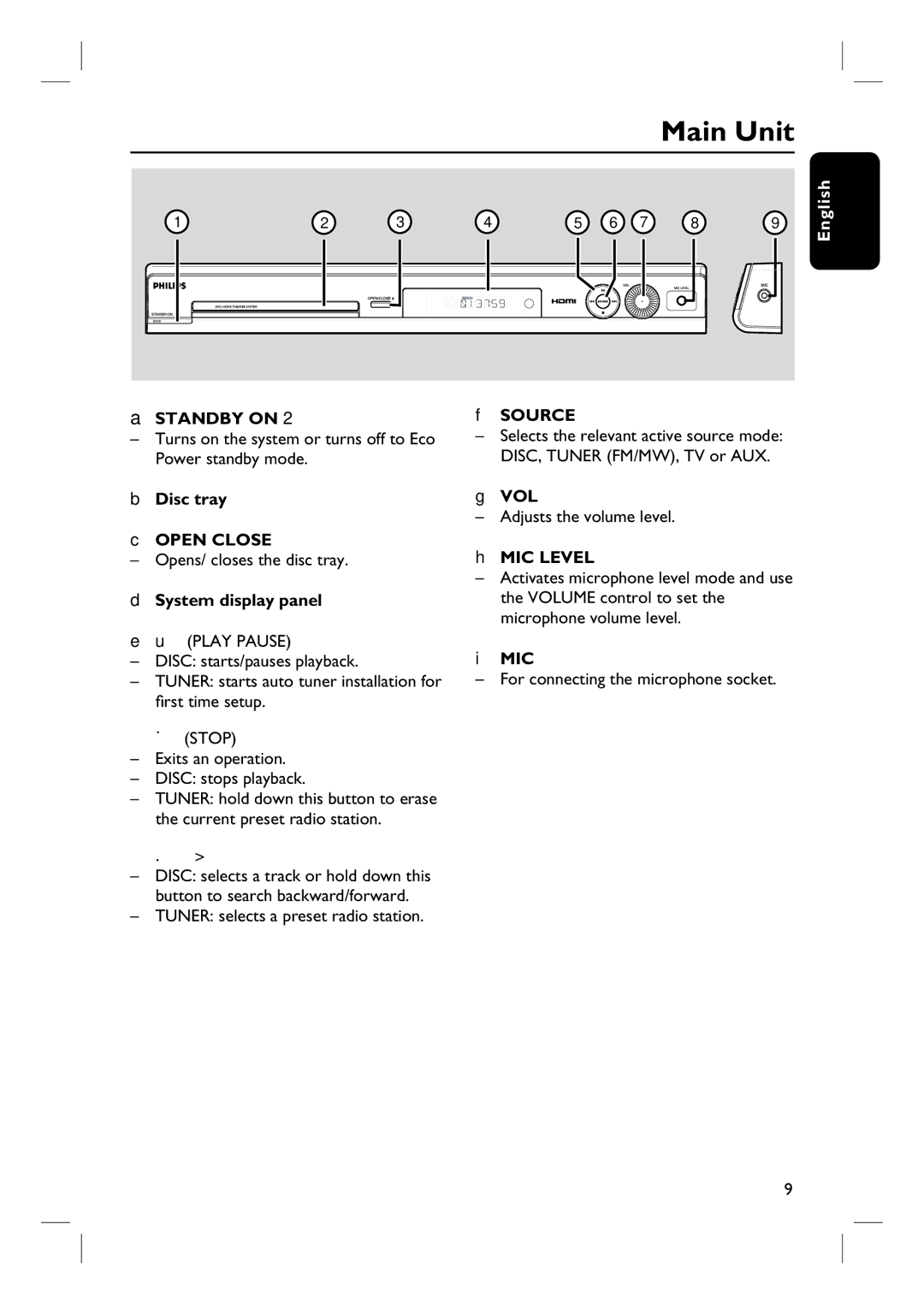 Philips HTS3455 user manual Main Unit 