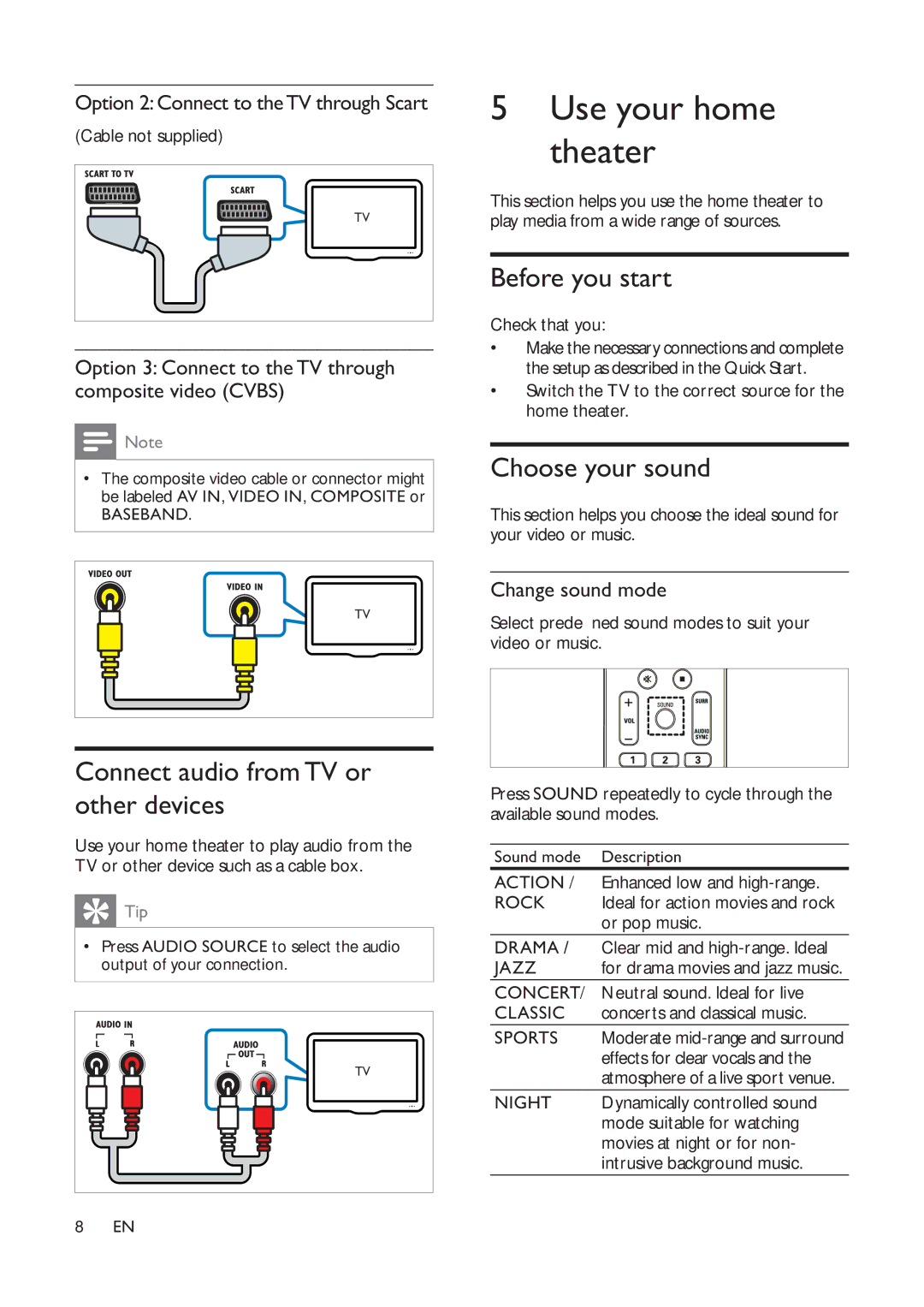 Philips HTS3510, HTS3520 Use your home theater, Connect audio fromTV or other devices, Before you start, Choose your sound 