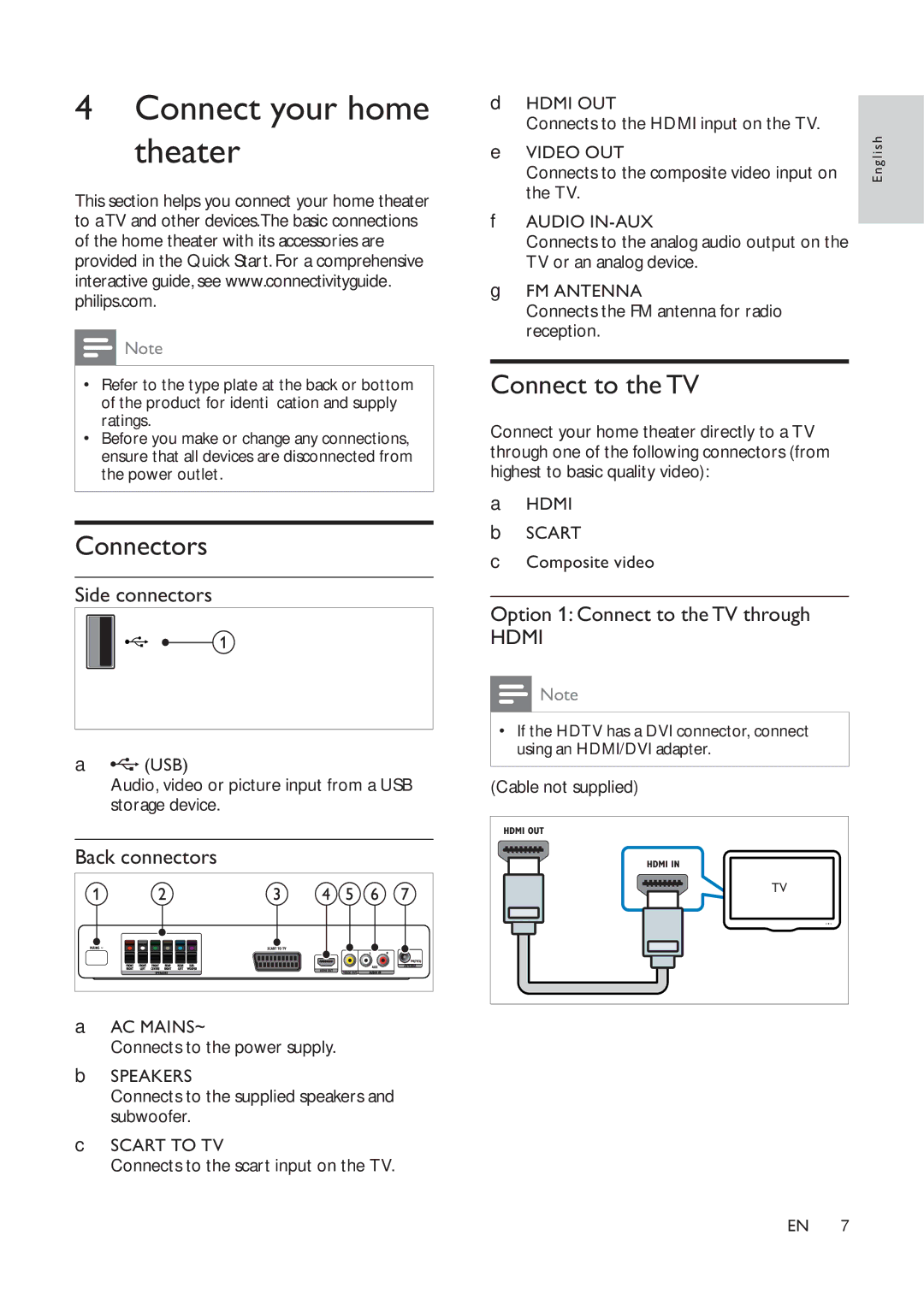 Philips HTS3520, HTS3510 manual Connect your home theater, Connectors, Connect to theTV 