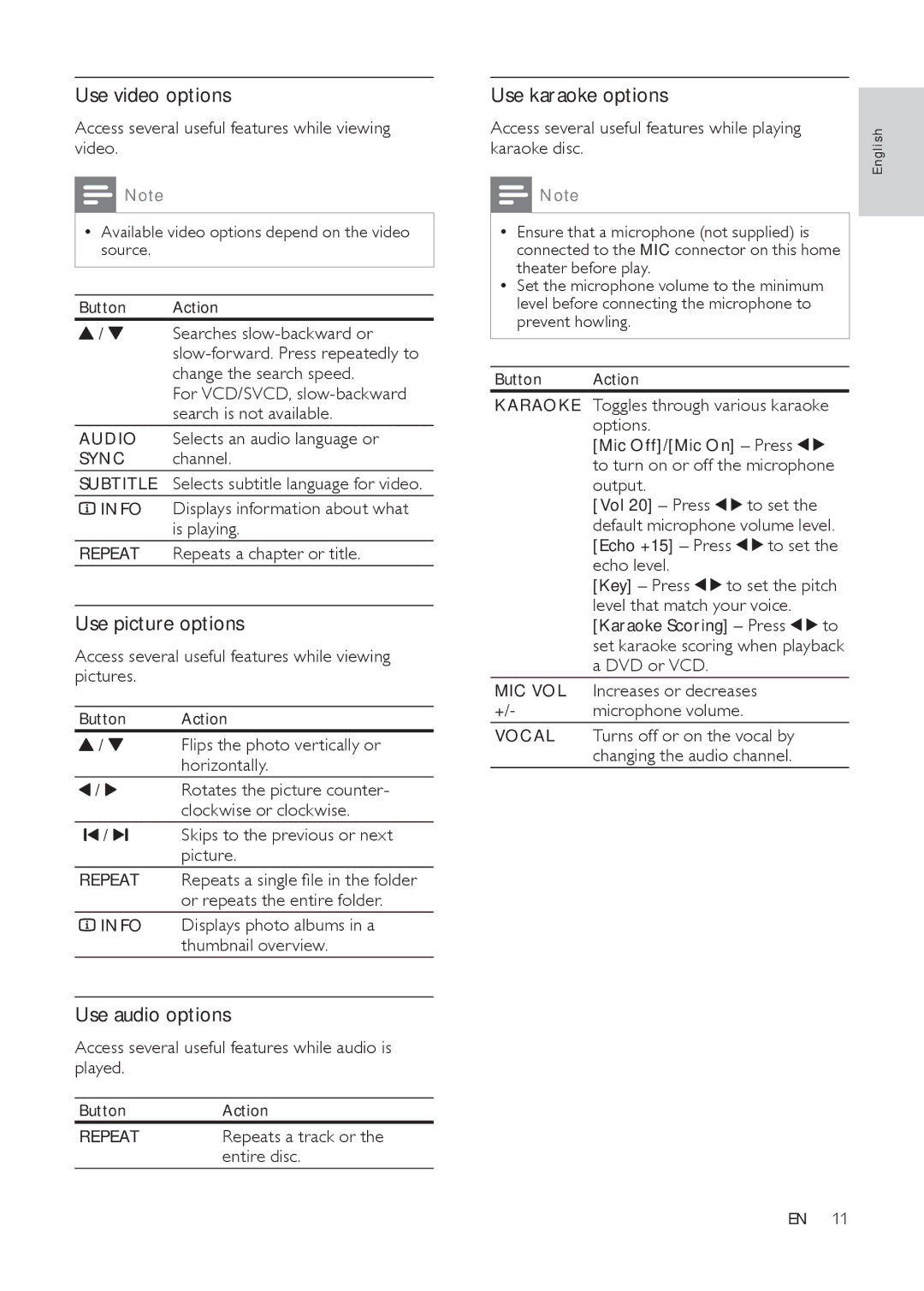 Philips HTS3511E user manual Use video options, Use picture options, Use audio options, Use karaoke options 