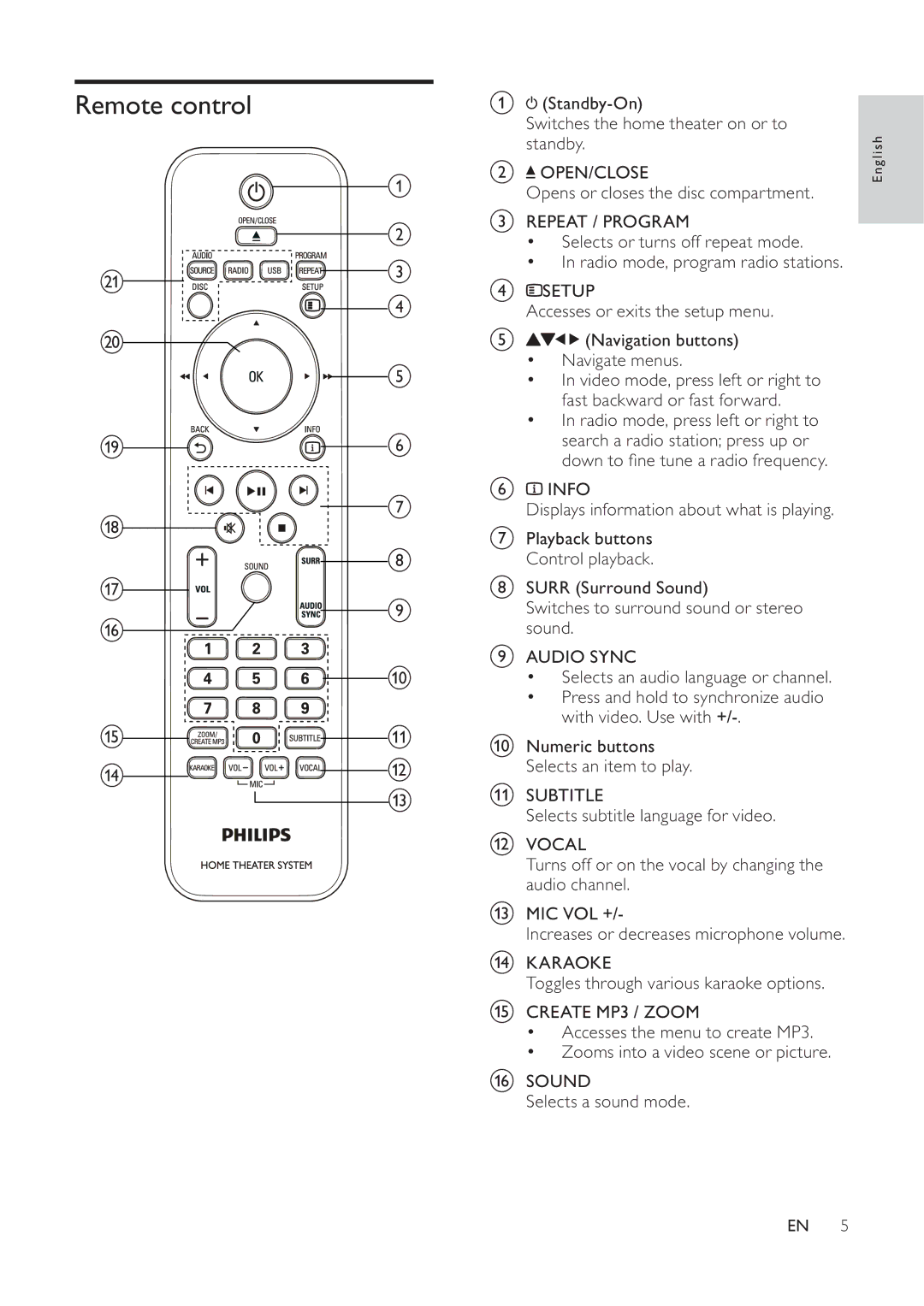 Philips HTS3530 user manual Remote control, Open/Close, Setup 