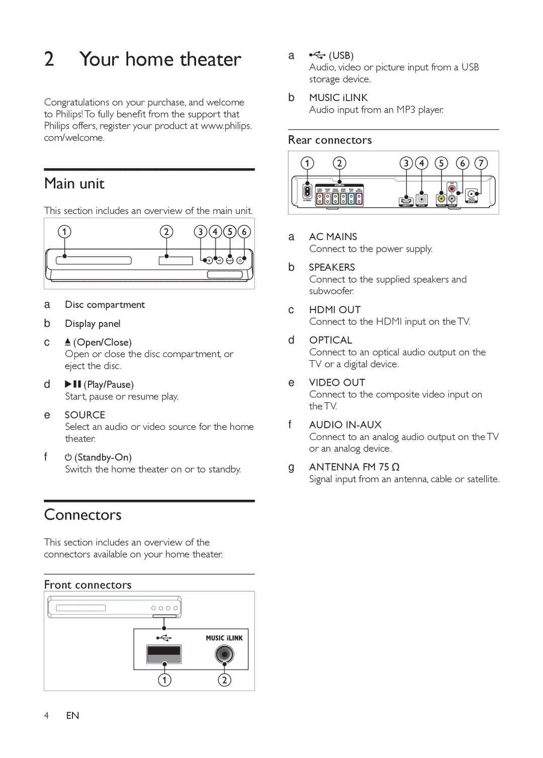 Philips HTS3532 warranty Your home theater, Main unit, Connectors, Rear connectors, Front connectors 