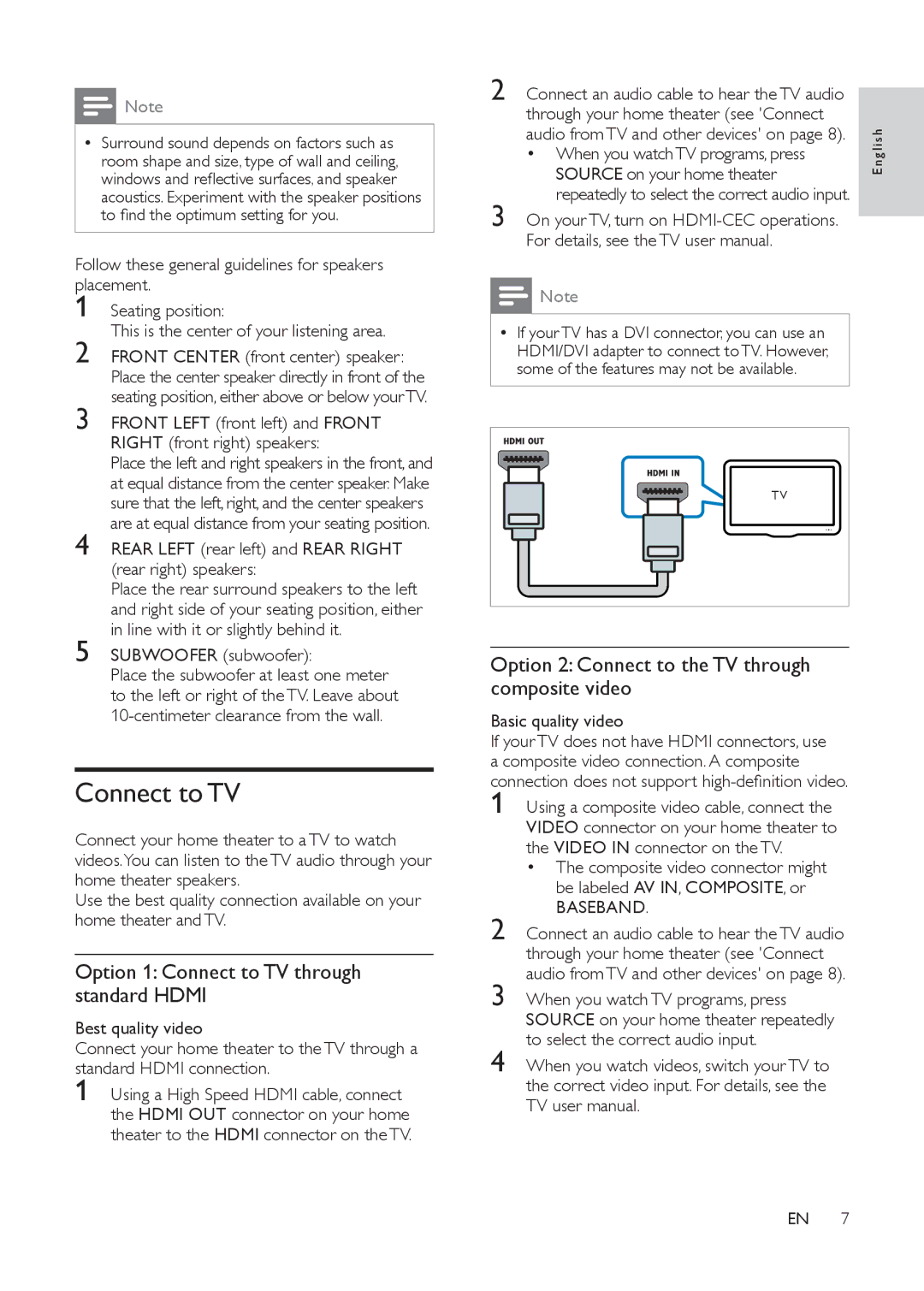 Philips HTS3532 Option 1 Connect to TV through standard Hdmi, Option 2 Connect to the TV through composite video 