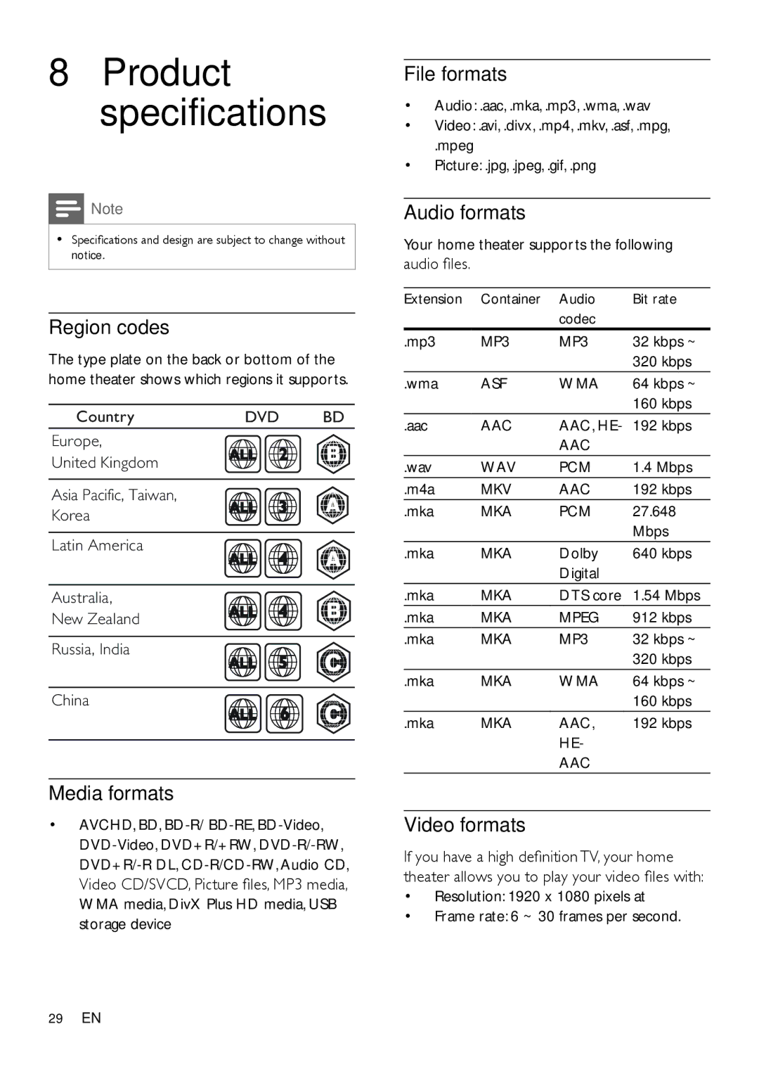 Philips HTS3541 user manual Region codes, Media formats, File formats, Audio formats, Video formats 