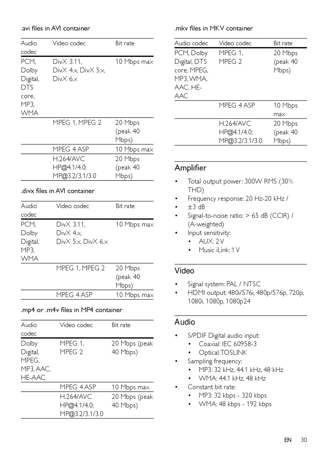 Philips HTS3541 user manual Amplifier, Video, Audio 