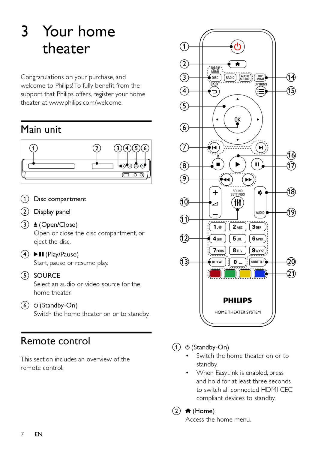 Philips HTS3541 user manual Main unit, Remote control, Source, Home Access the home menu 