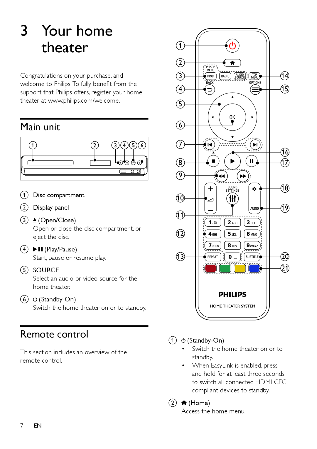 Philips HTS3541 user manual Main unit, Remote control, 3Your home theater 