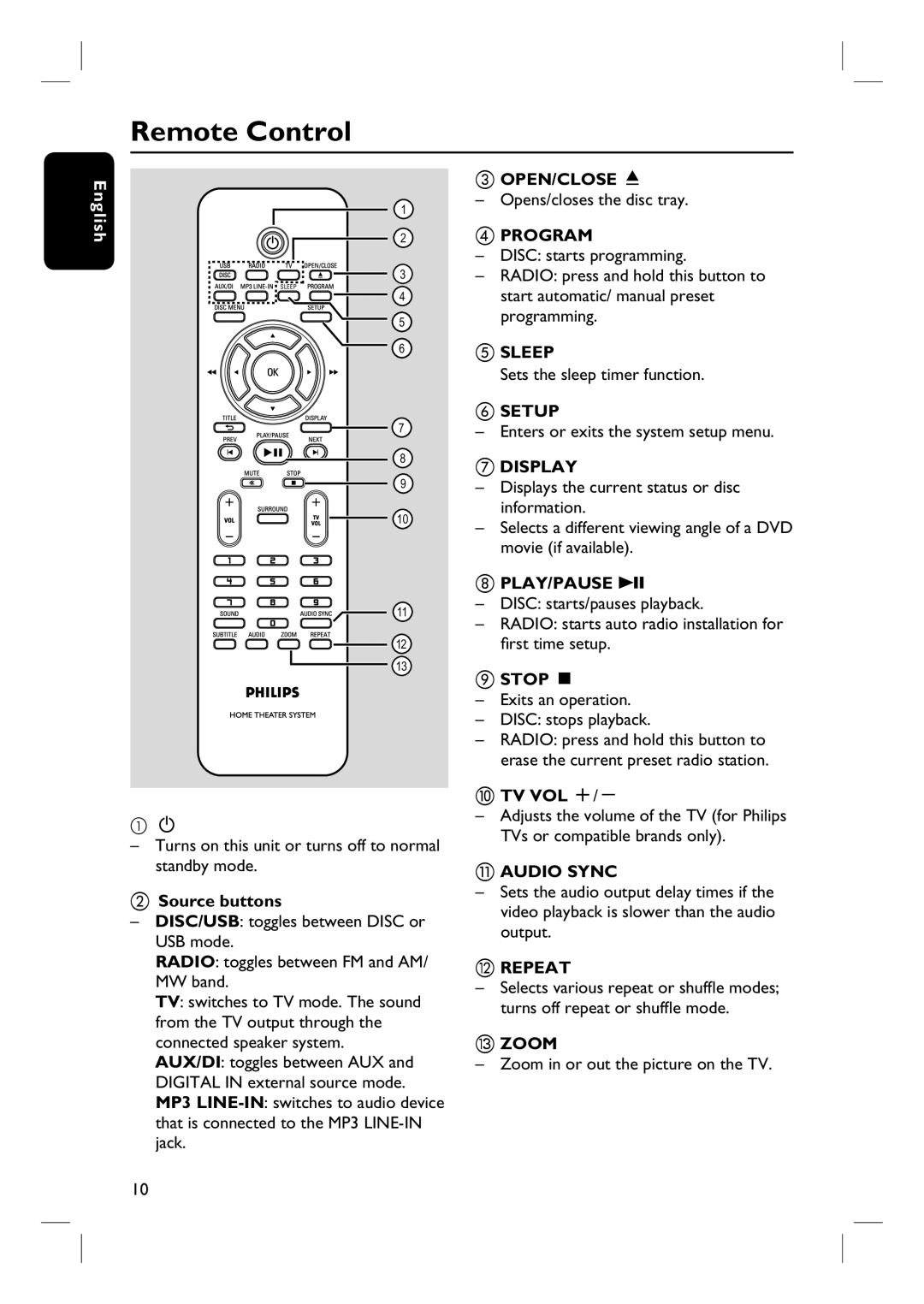 Philips HTS3345, HTS3545, HTS3355 user manual Remote Control 