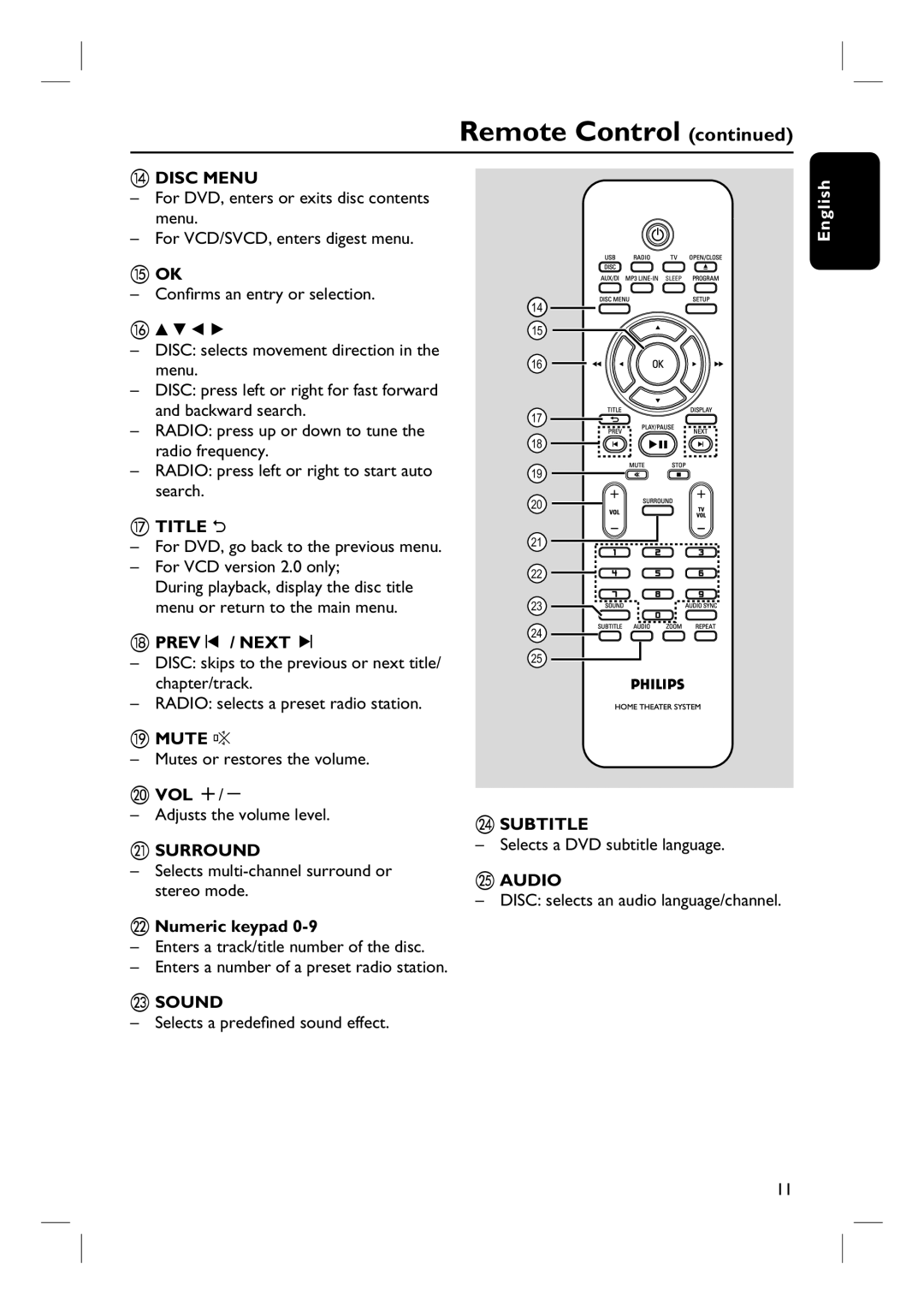 Philips HTS3355, HTS3545 Disc Menu, Title, PREVí / Next ë, Mute %, Vol +, Surround, Numeric keypad, Sound, Subtitle, Audio 