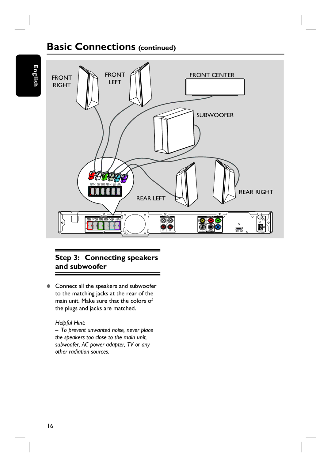 Philips HTS3345, HTS3545, HTS3355 user manual Connecting speakers and subwoofer, Helpful Hint 