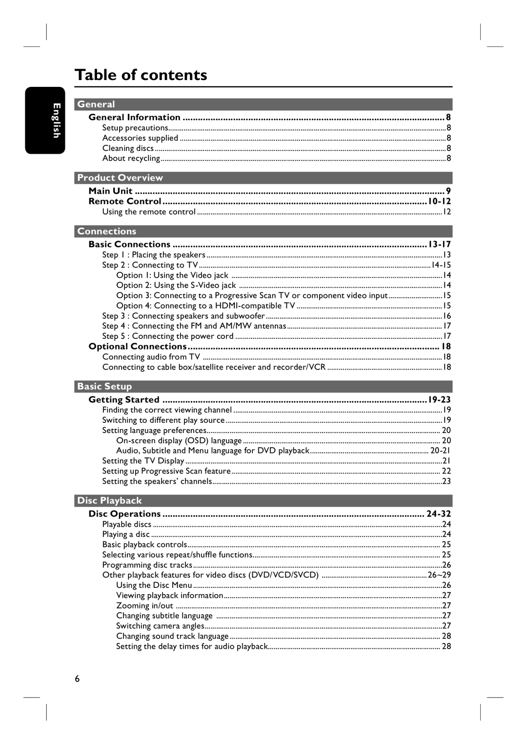 Philips HTS3545, HTS3345, HTS3355 user manual Table of contents 