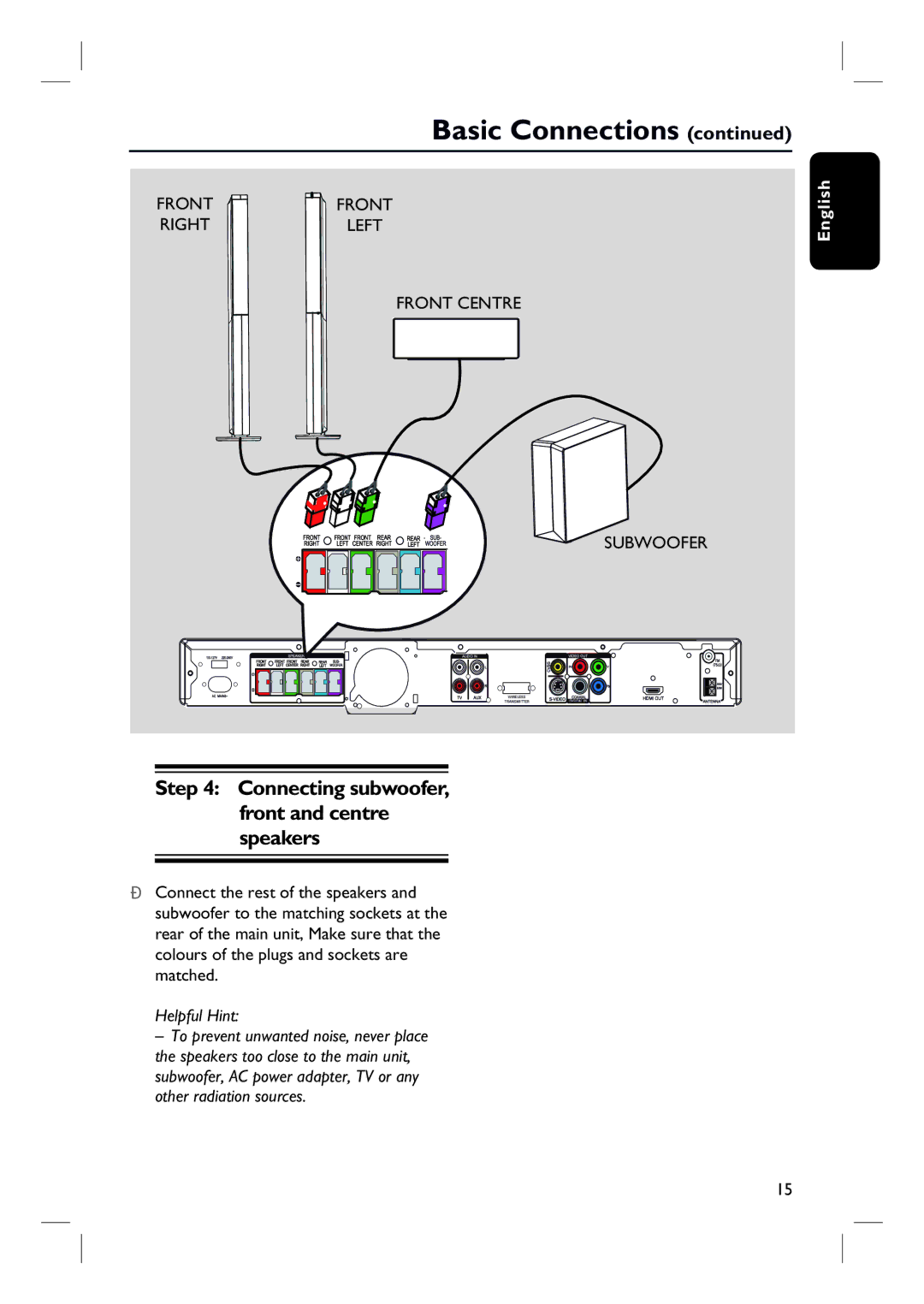 Philips HTS3548W/55 user manual Connecting subwoofer, front and centre speakers, Helpful Hint 