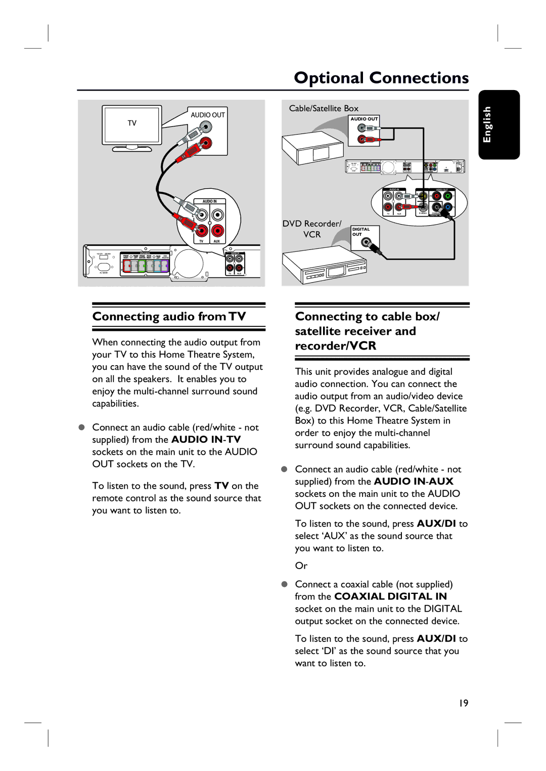 Philips HTS3548W/55 user manual Optional Connections, Connecting audio from TV 