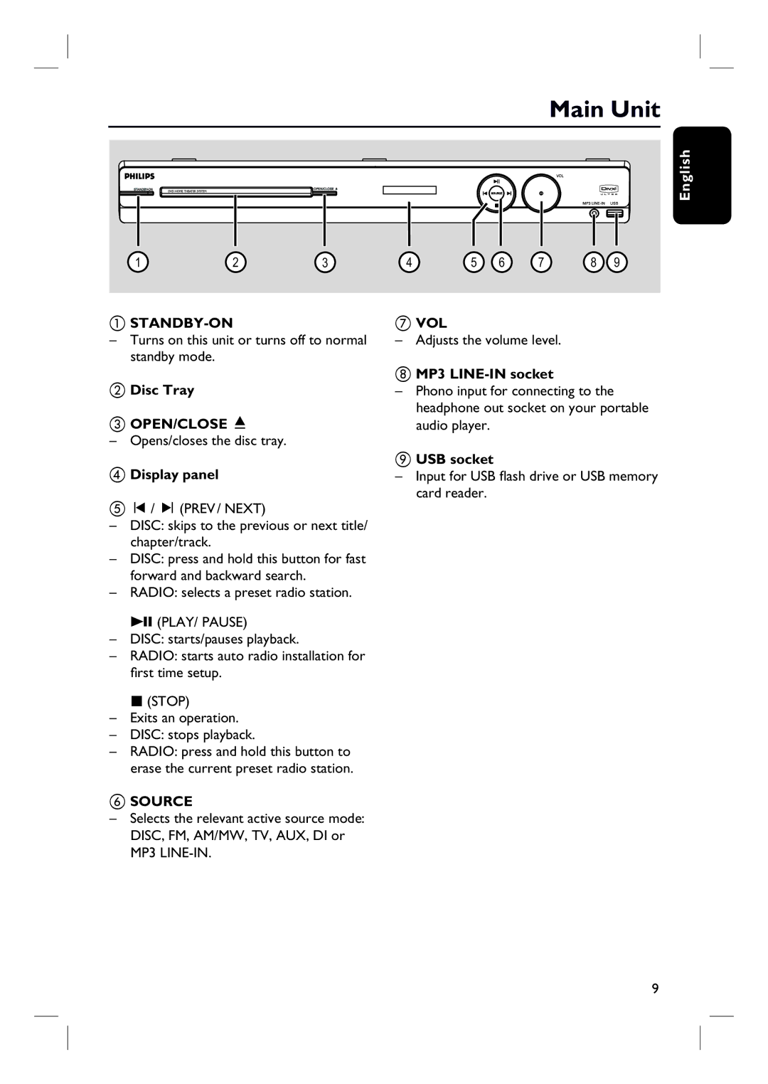 Philips HTS3548W/55 user manual Main Unit 