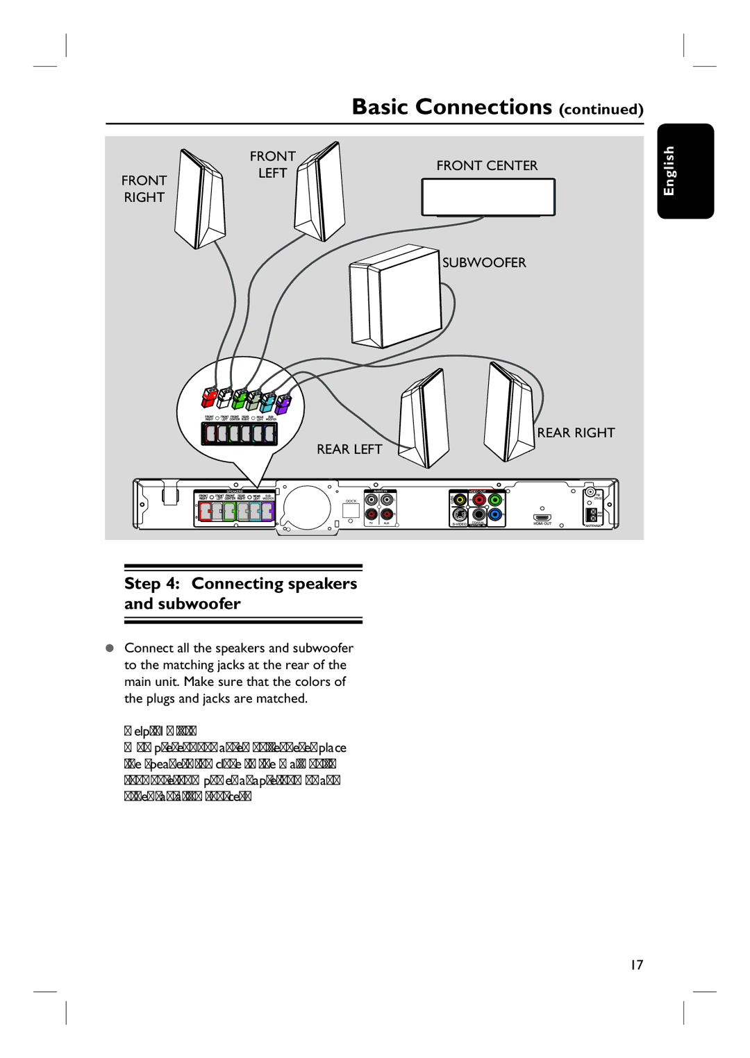 Philips HTS3544, HTS3555 user manual Connecting speakers and subwoofer, Helpful Hint 