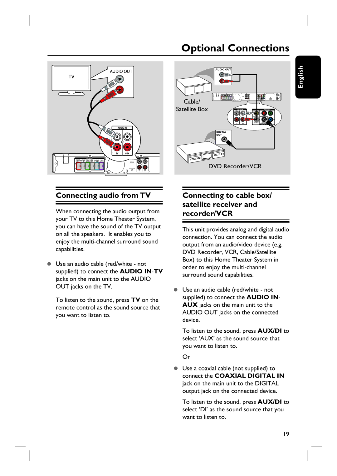 Philips HTS3544, HTS3555 user manual Optional Connections, Connecting audio from TV, Cable Satellite Box, DVD Recorder/VCR 