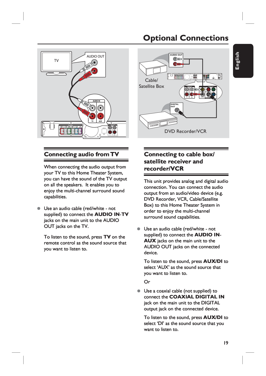 Philips HTS3544, HTS3555 user manual Optional Connections, Connecting audio from TV, English 