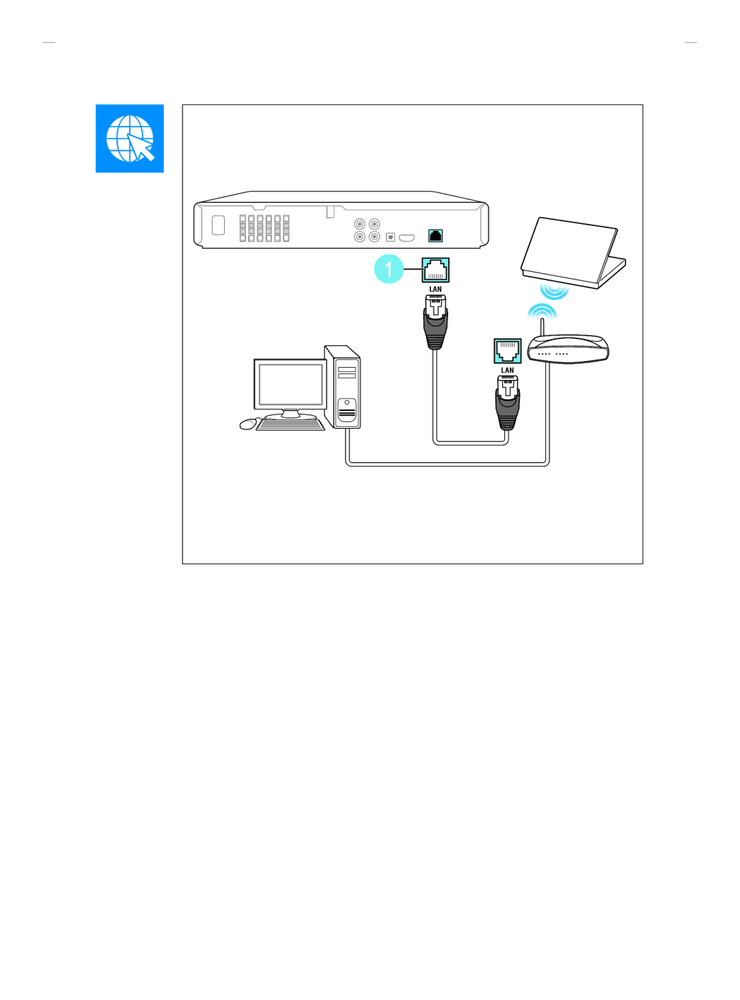 Philips HTS3564 manuel dutilisation Lan 