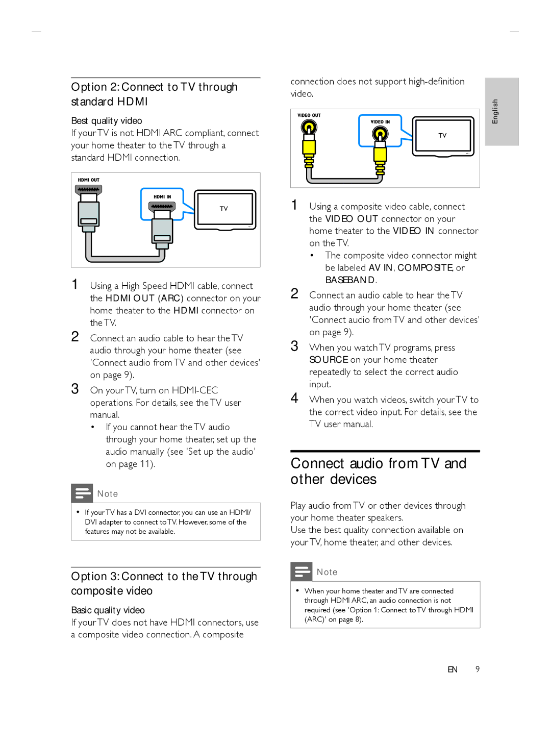 Philips HTS3564 Connect audio from TV and other devices, Option 2 Connect to TV through standard Hdmi, Baseband 