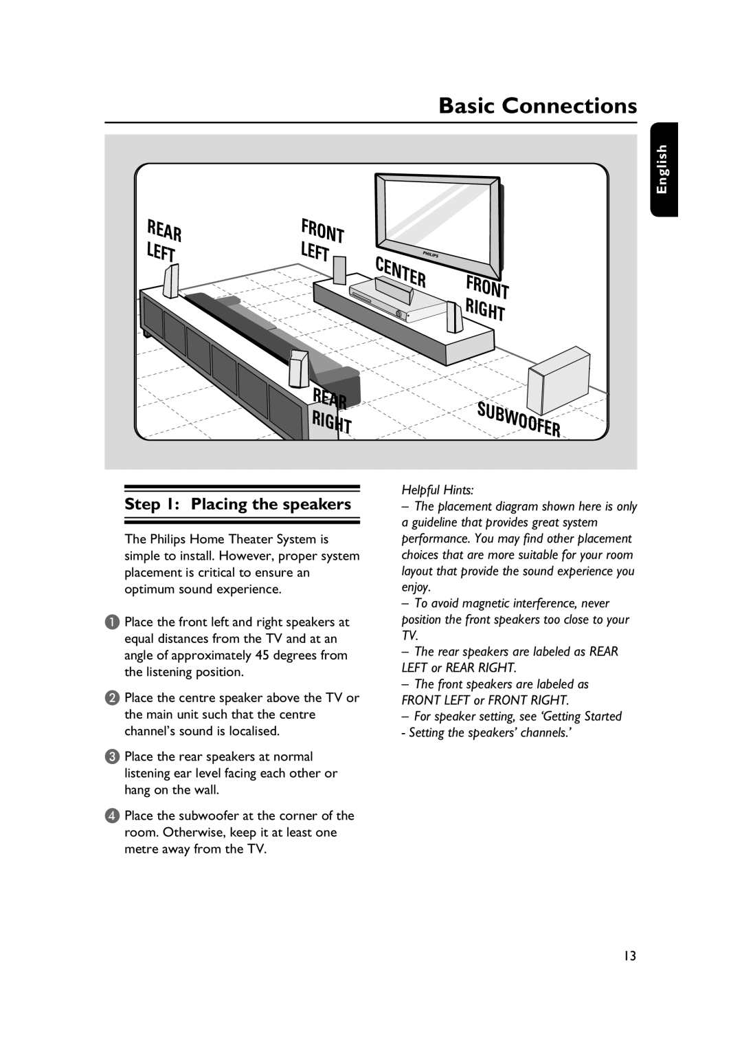 Philips HTS3565/78 manual Basic Connections, Placing the speakers 