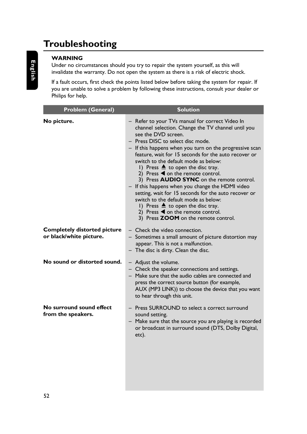 Philips HTS3565/78 manual Troubleshooting, Problem General, Solution, Switch to the default mode as below 