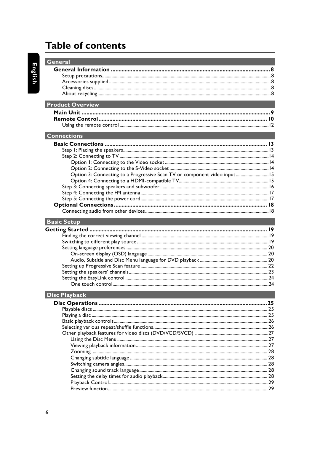 Philips HTS3565/78 manual Table of contents 