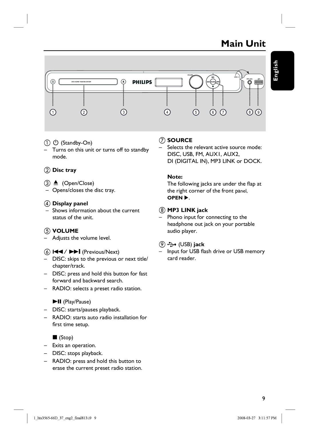 Philips HTS3565D quick start Main Unit 