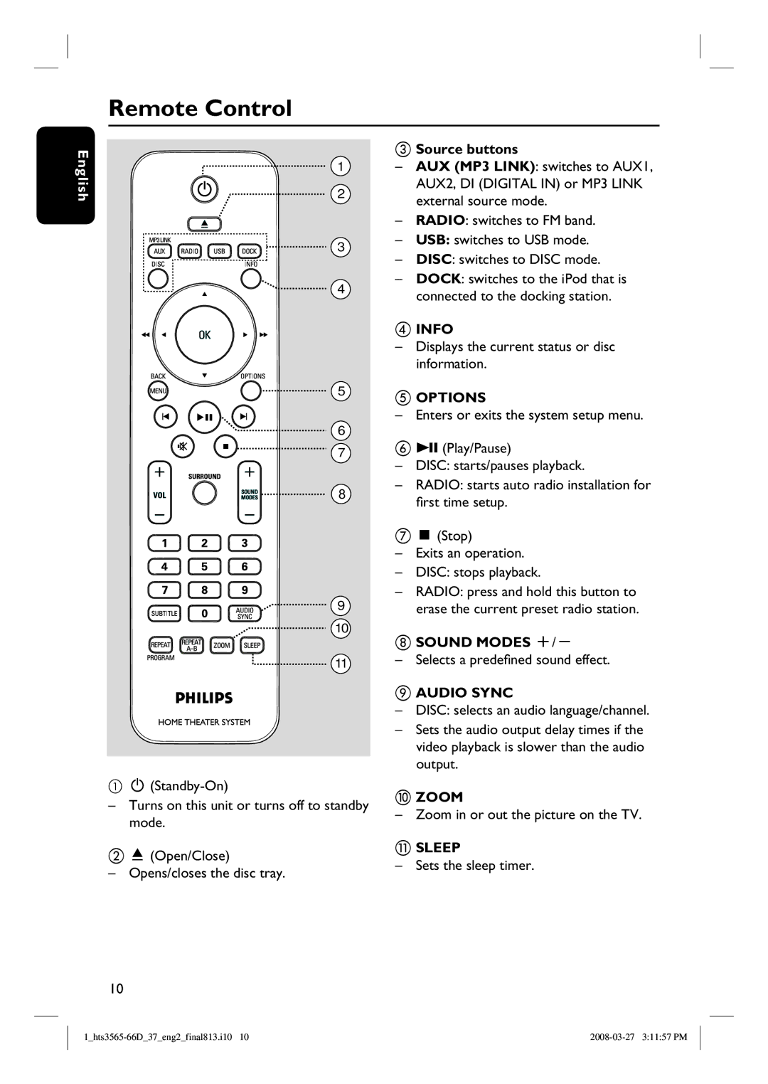 Philips HTS3565D quick start Remote Control 