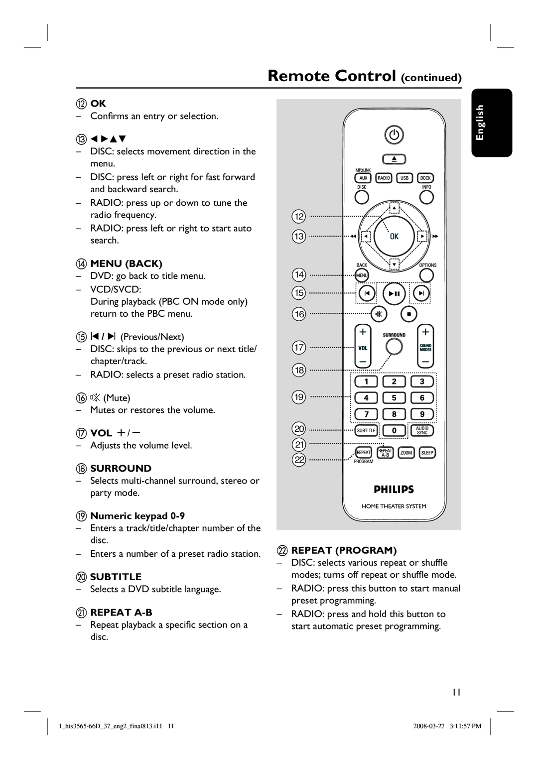 Philips HTS3565D quick start Menu Back, Vol +, Surround, Numeric keypad, Subtitle, Repeat A-B, Repeat Program 