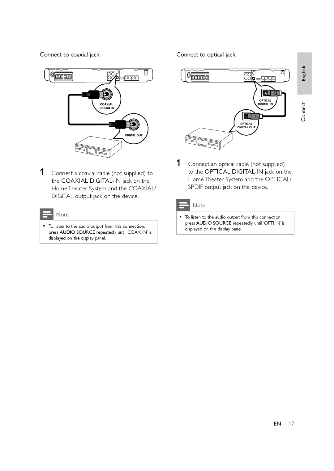 Philips HTS3578W user manual Connect to coaxial jack Connect to optical jack 