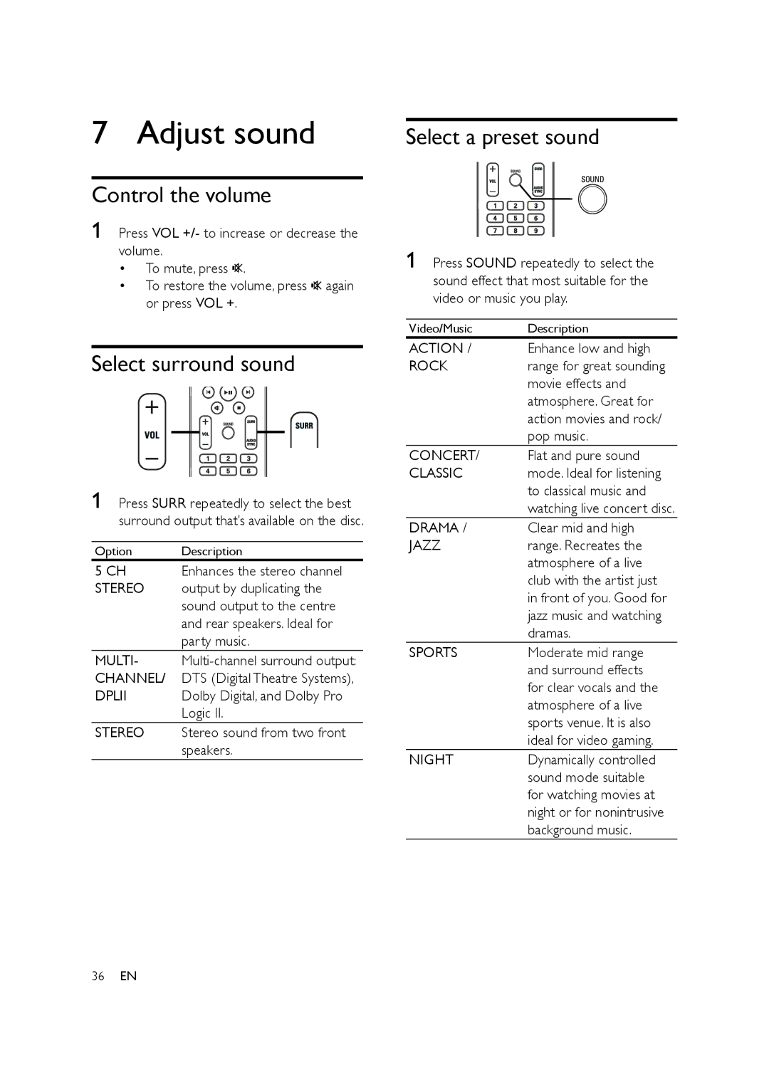 Philips HTS3578W user manual Adjust sound, Control the volume, Select surround sound, Select a preset sound 