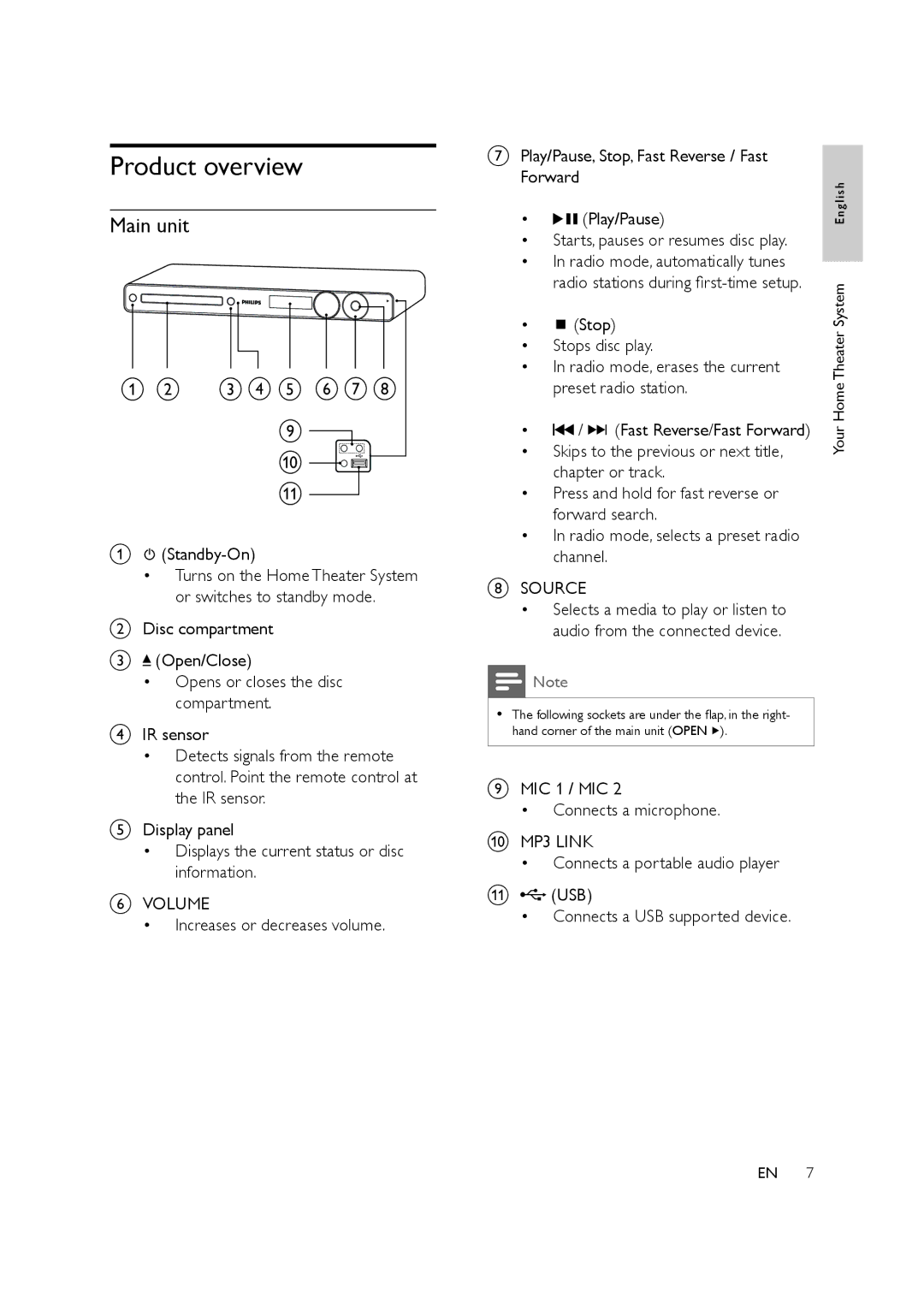 Philips HTS3578W user manual Product overview, Main unit 