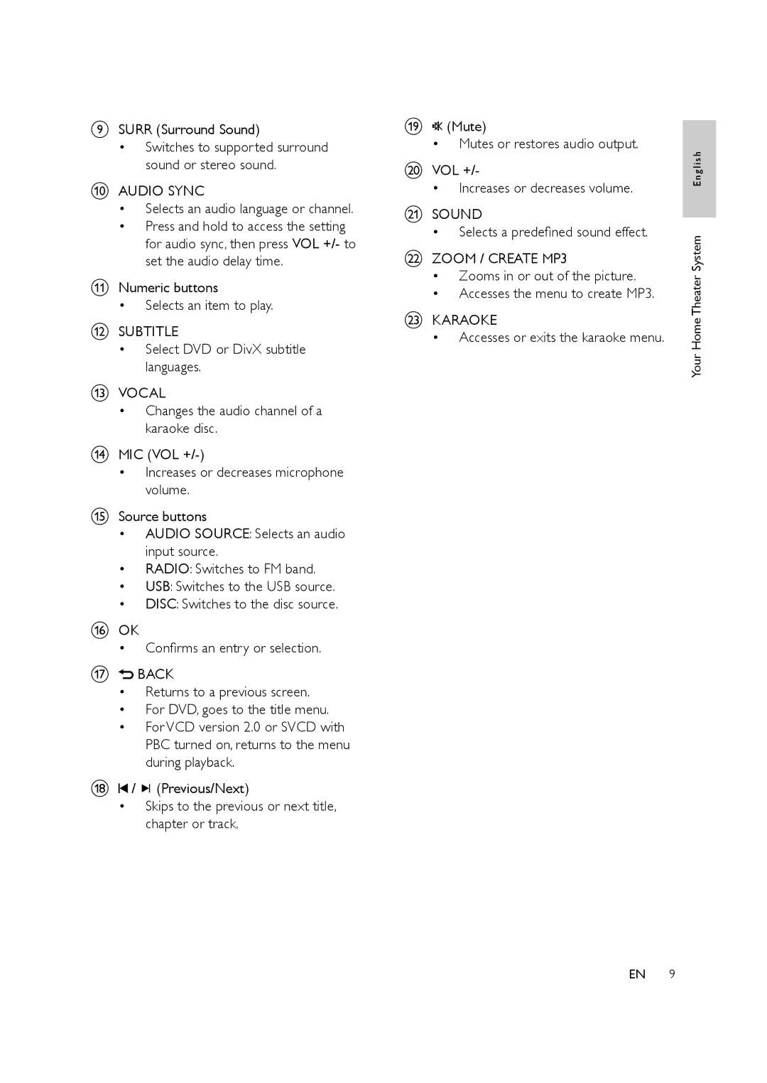 Philips HTS3578W user manual Surr Surround Sound, Audio Sync Selects an audio language or channel 